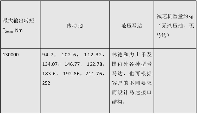 株齒ZFB160B工程機械回轉減速機